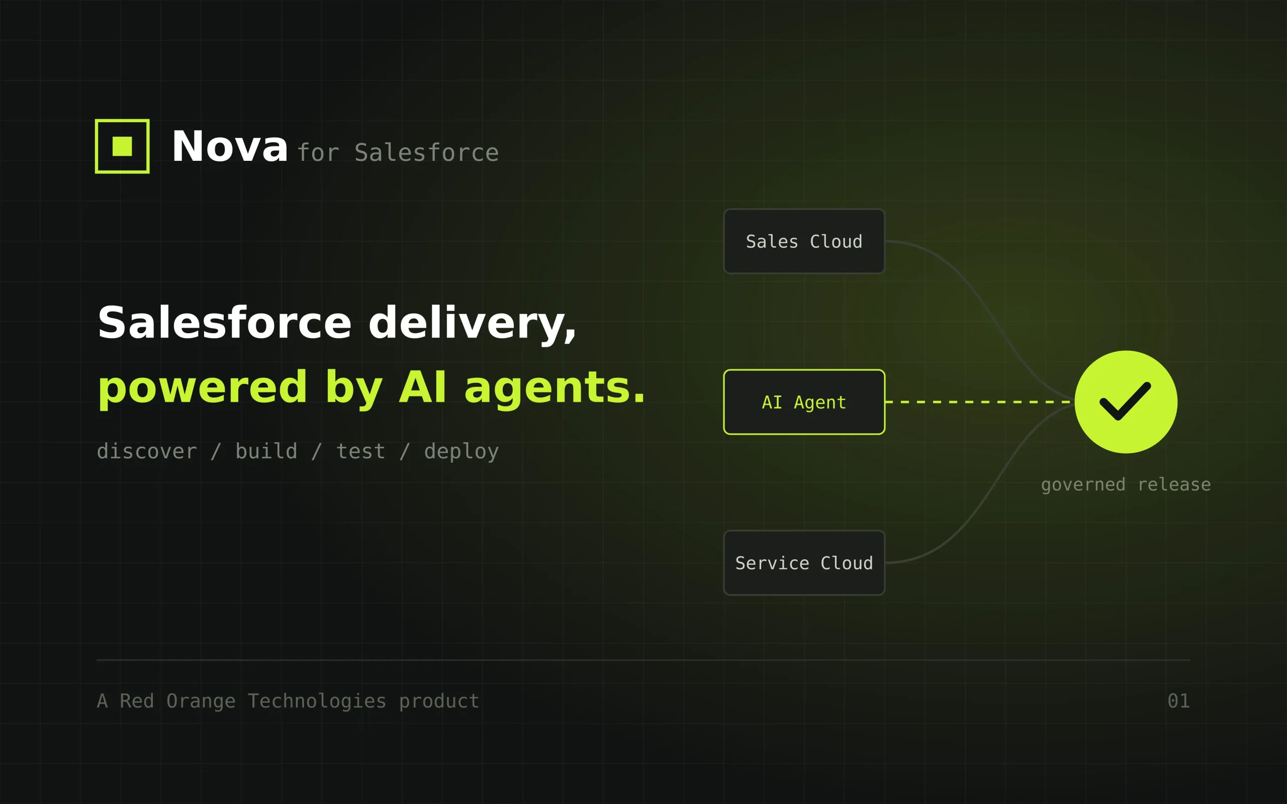 NOVA for Salesforce