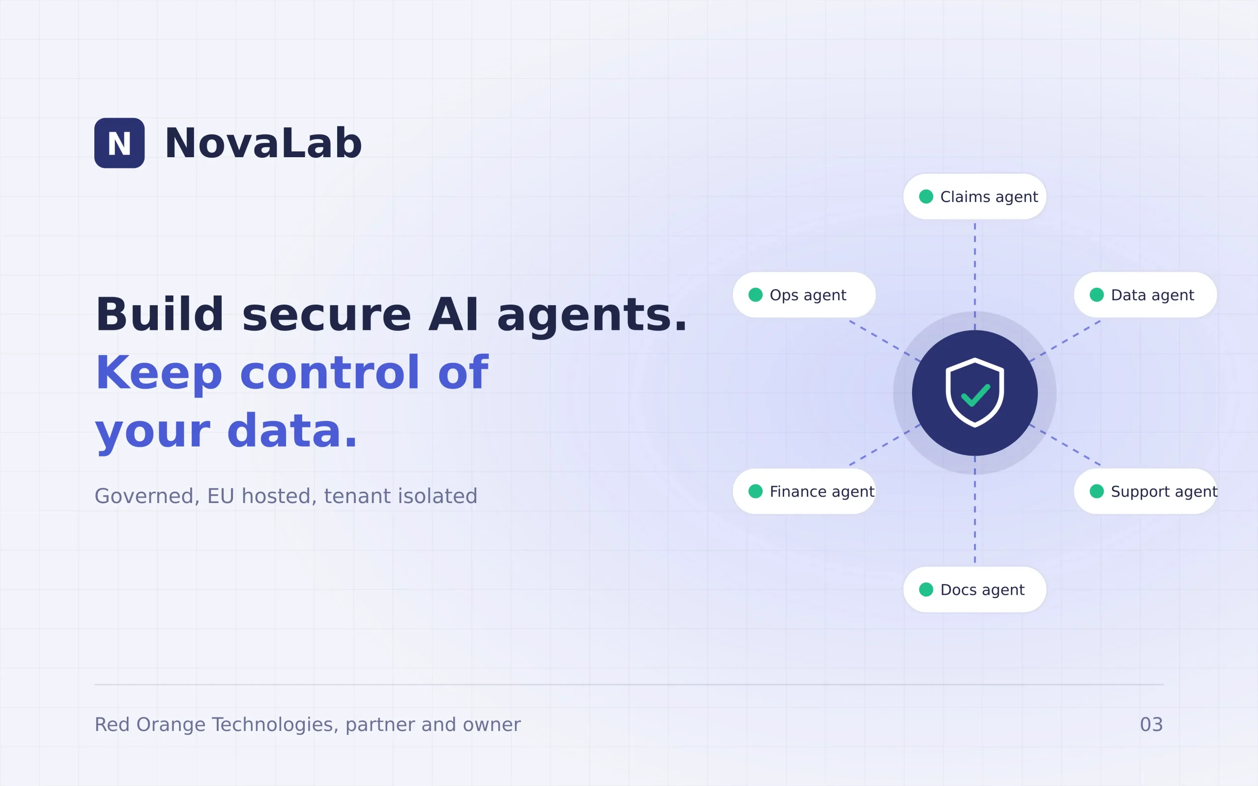 NOVAlab